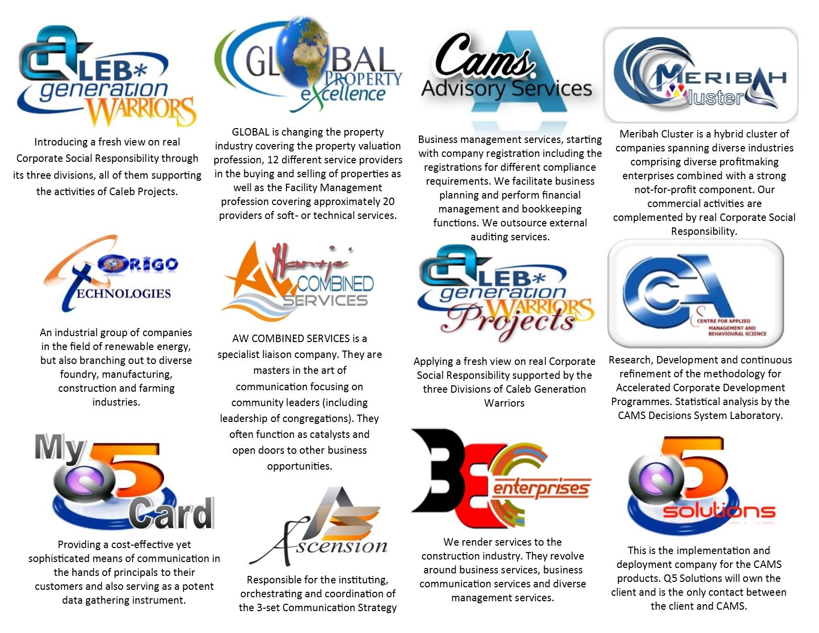 Odoo CMS - a big picture