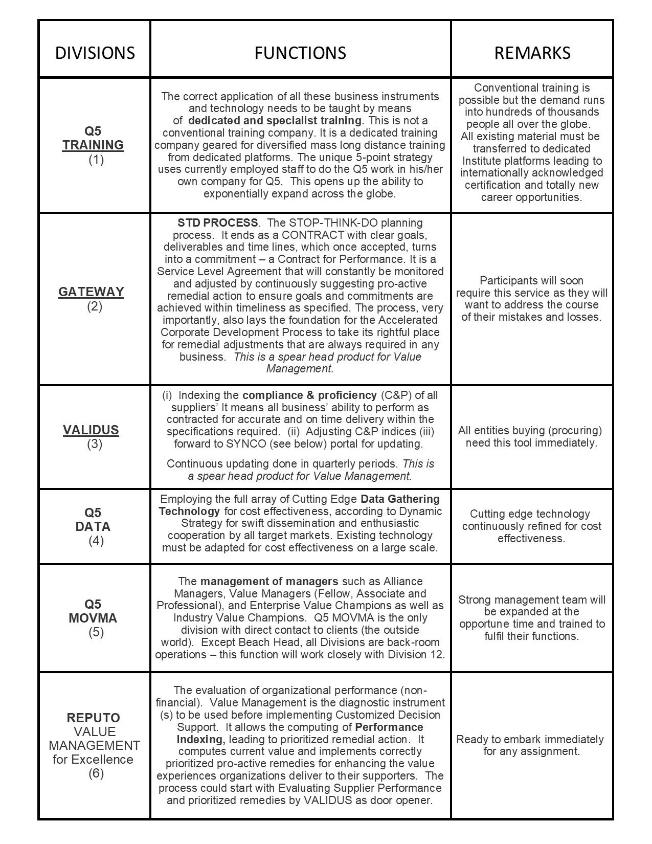 Odoo CMS - a big picture