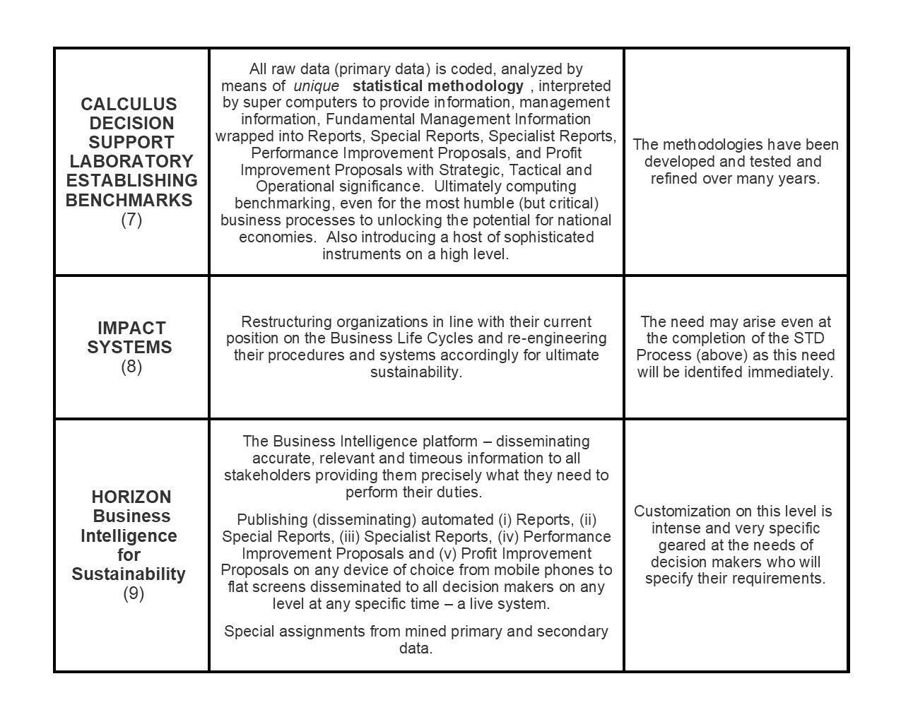 Odoo CMS - a big picture